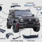 TANK 300 - BRABUS KIT UNPAINTED